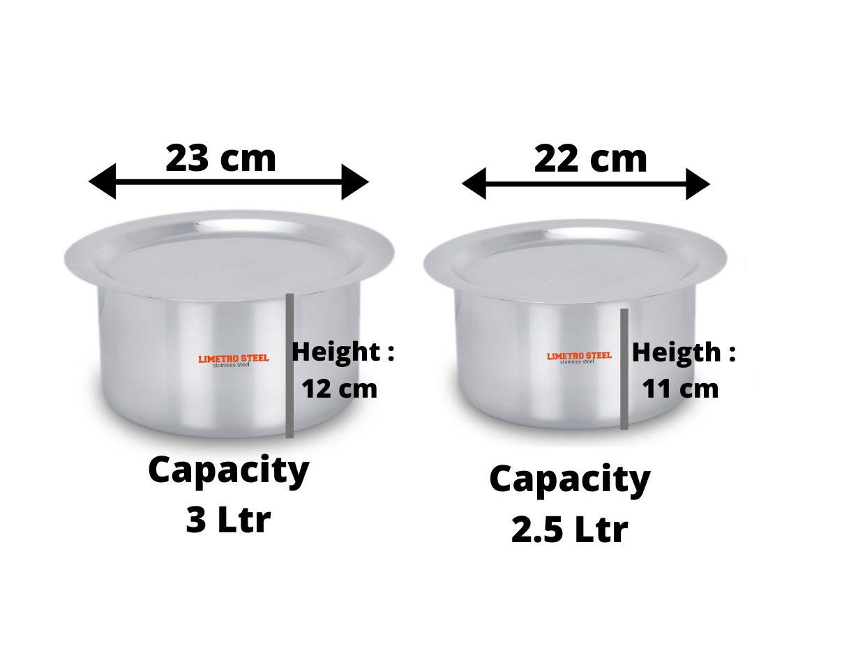 Induction Bottom Tope With lid - Set of 2