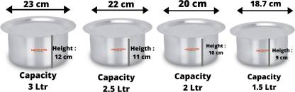 Stainless Steel Cookware Tope with Lid Set of 4