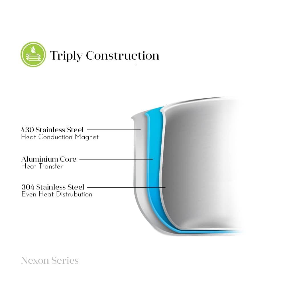 Triply Stainless Steel Saucepan with Stainless Steel Lid | Gas & Induction Base Saucepan.