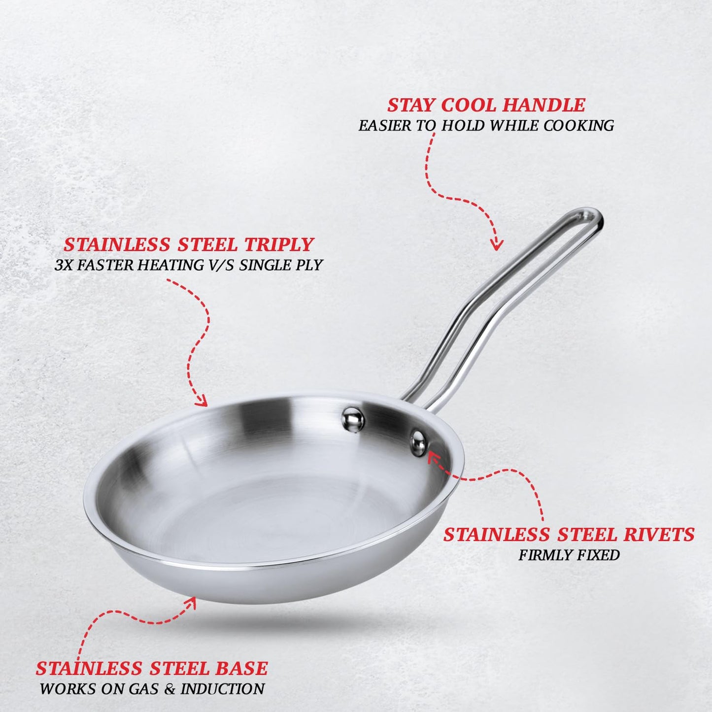 Premium Series Triply Stainless Steel Frypan | Gas & Induction Base Saucepan